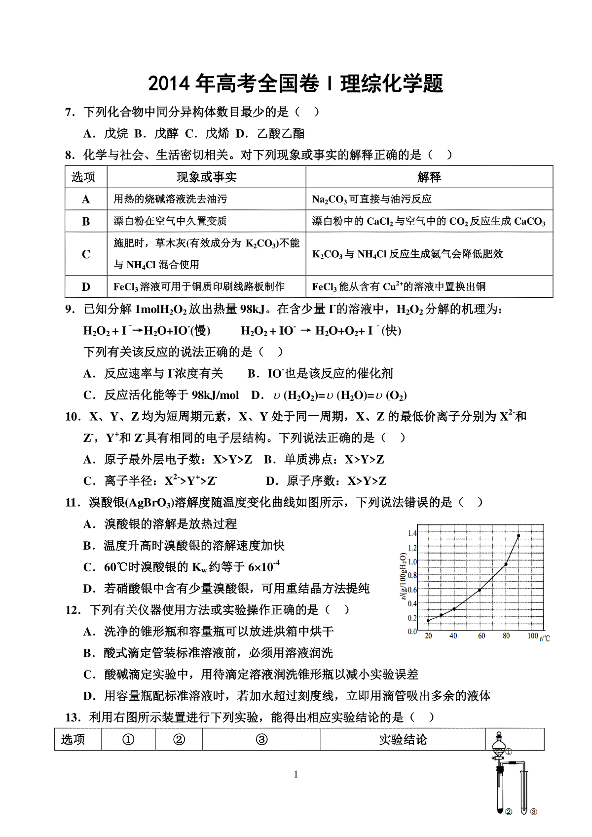 2014年普通高等学校招生全国统一考试【陕西化学真题+答案】