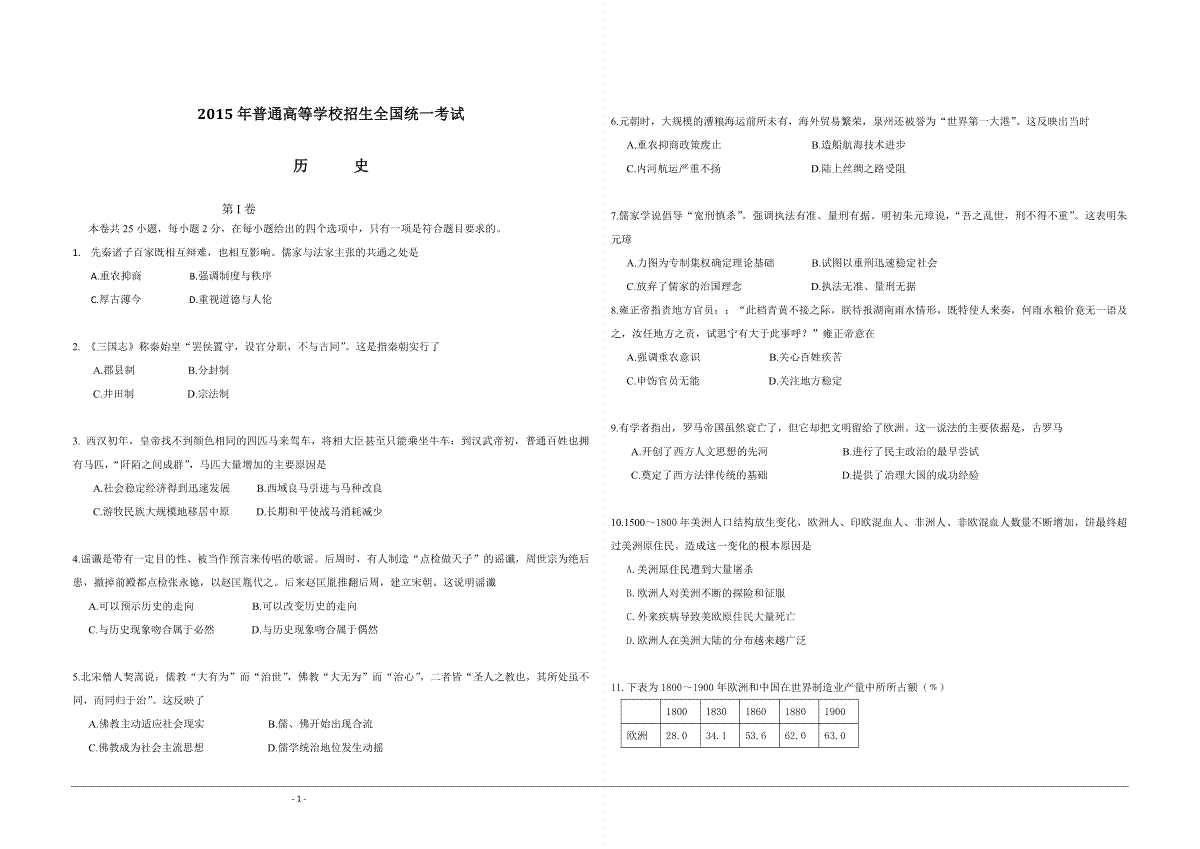 2015高考海南卷历史（原卷版）