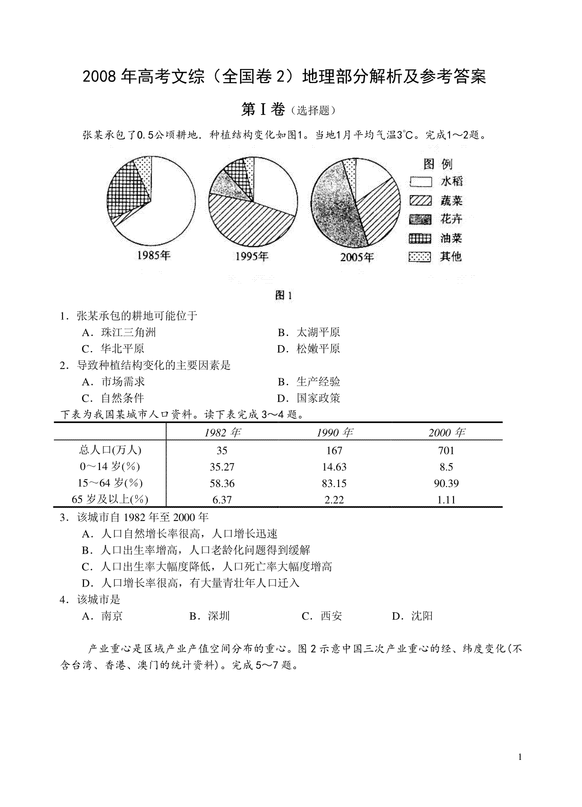 2008年普通高等学校招生全国统一考试【陕西地理真题+答案】