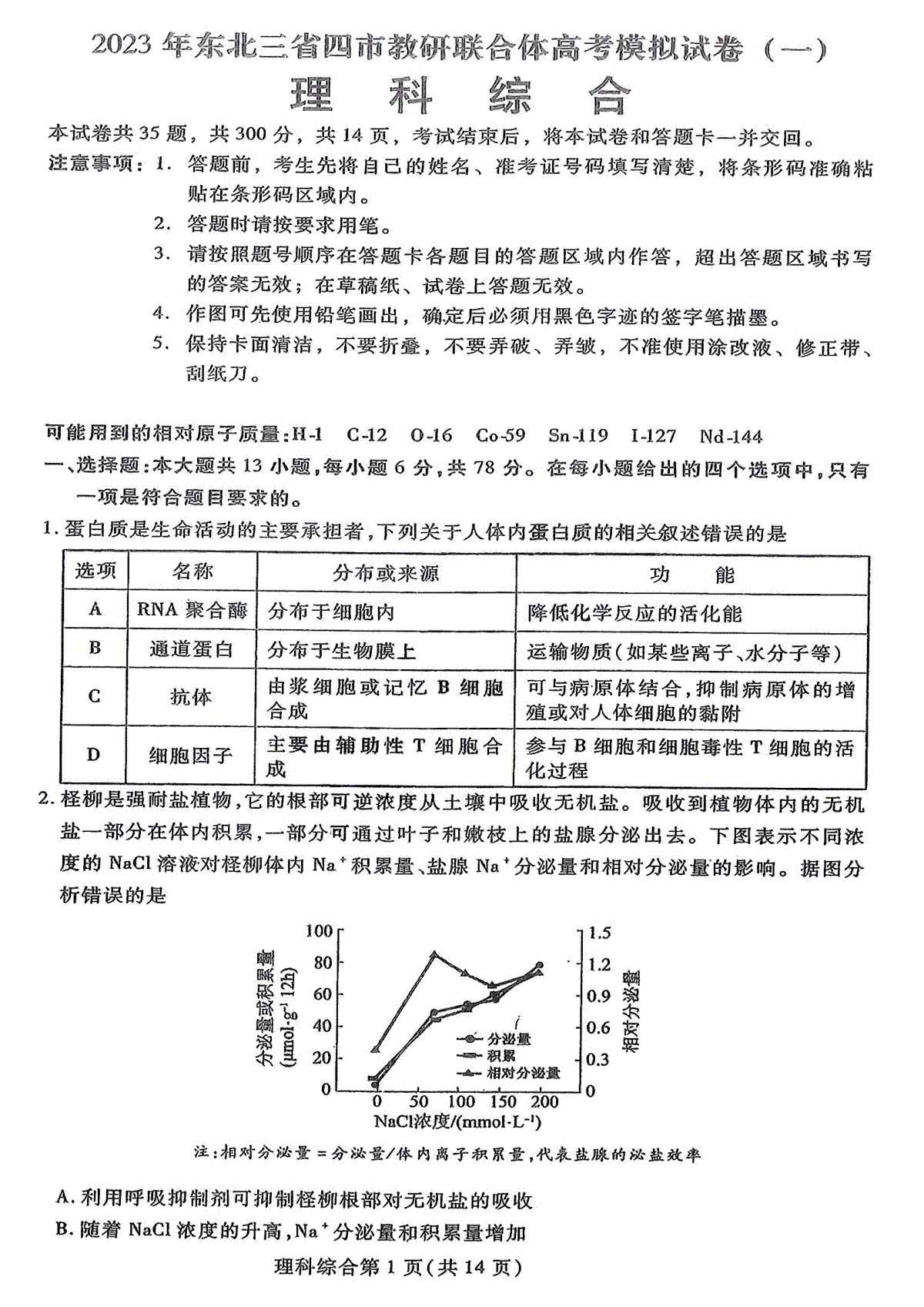 2023年东北三省四市联考理综