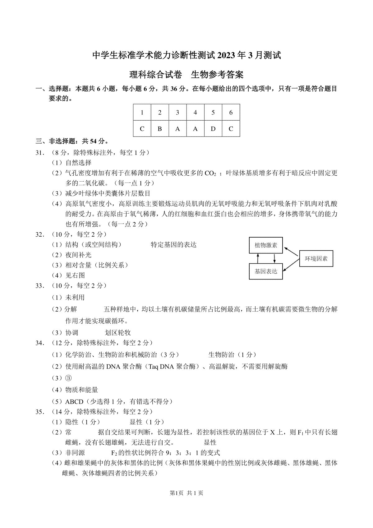 THUSSAT2023年3月诊断性测试理科综合生物答案