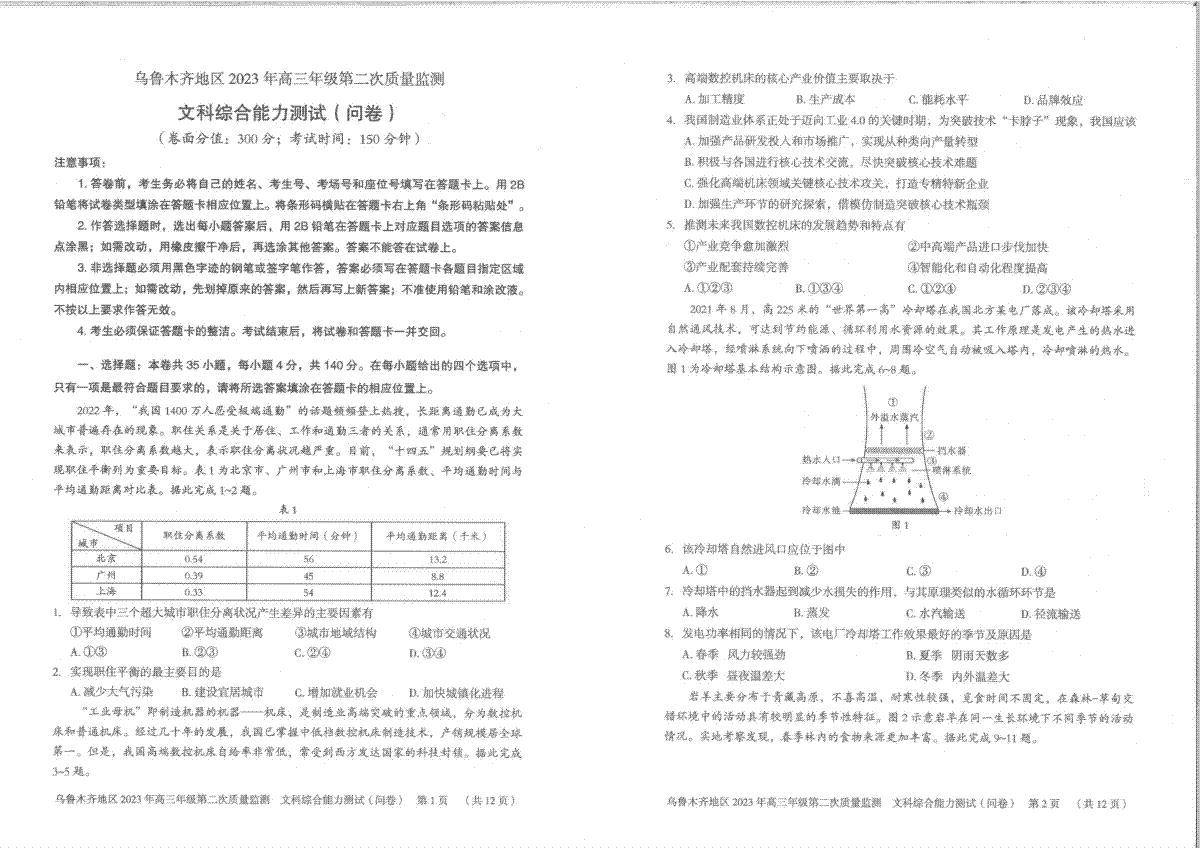 2023届新疆乌鲁木齐地区高三二模 文综