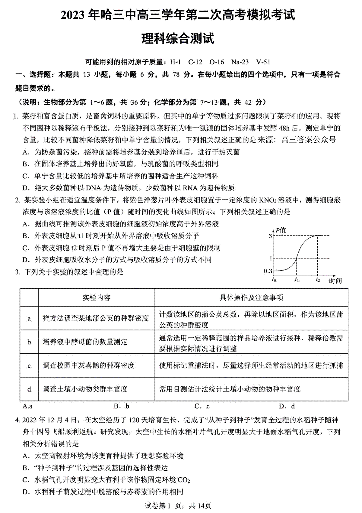 2023年哈三中高三学年第二次高考模拟考试-哈三中二模高三理综