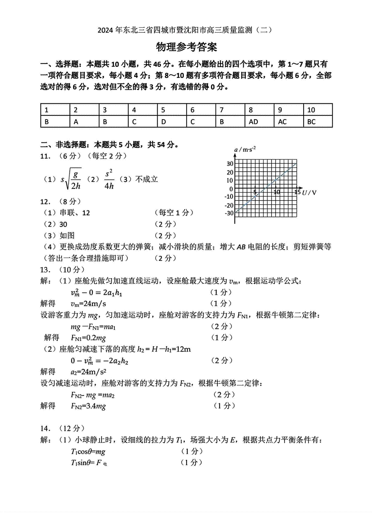 2024东北三省四高三物理答案-b9bbfcdcd683