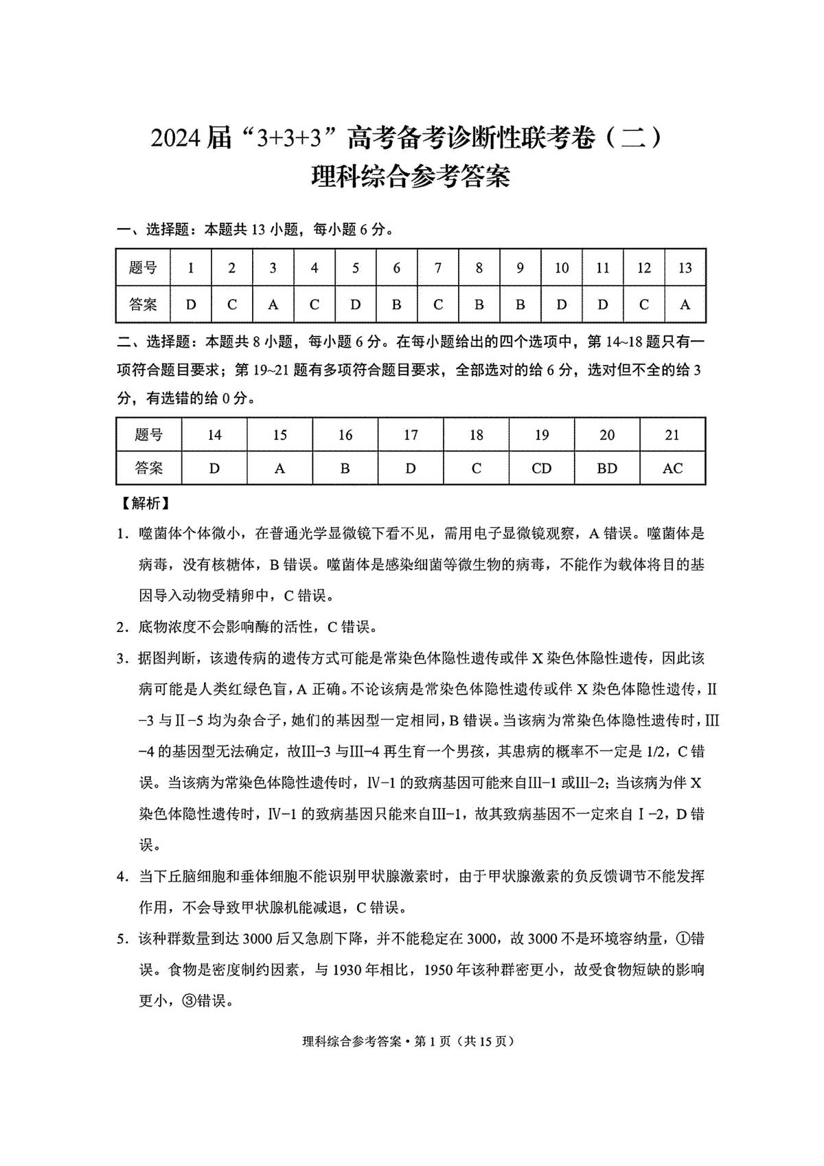2024届云南省3+3+3高考备考诊断性联考二理综试卷及答案