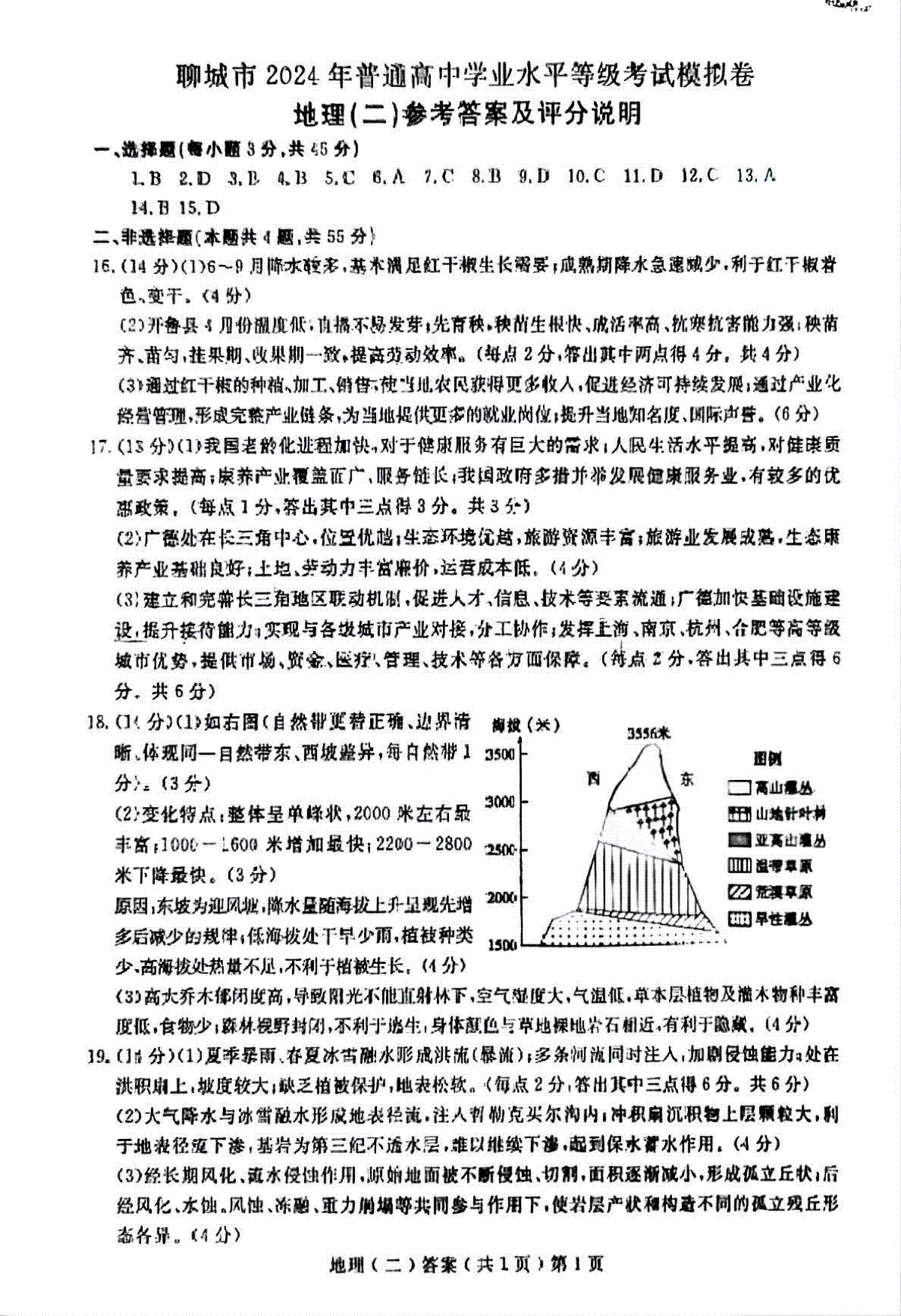 聊城二模地理试题答案（清晰版）2024届山东省聊城市高三下学期二模