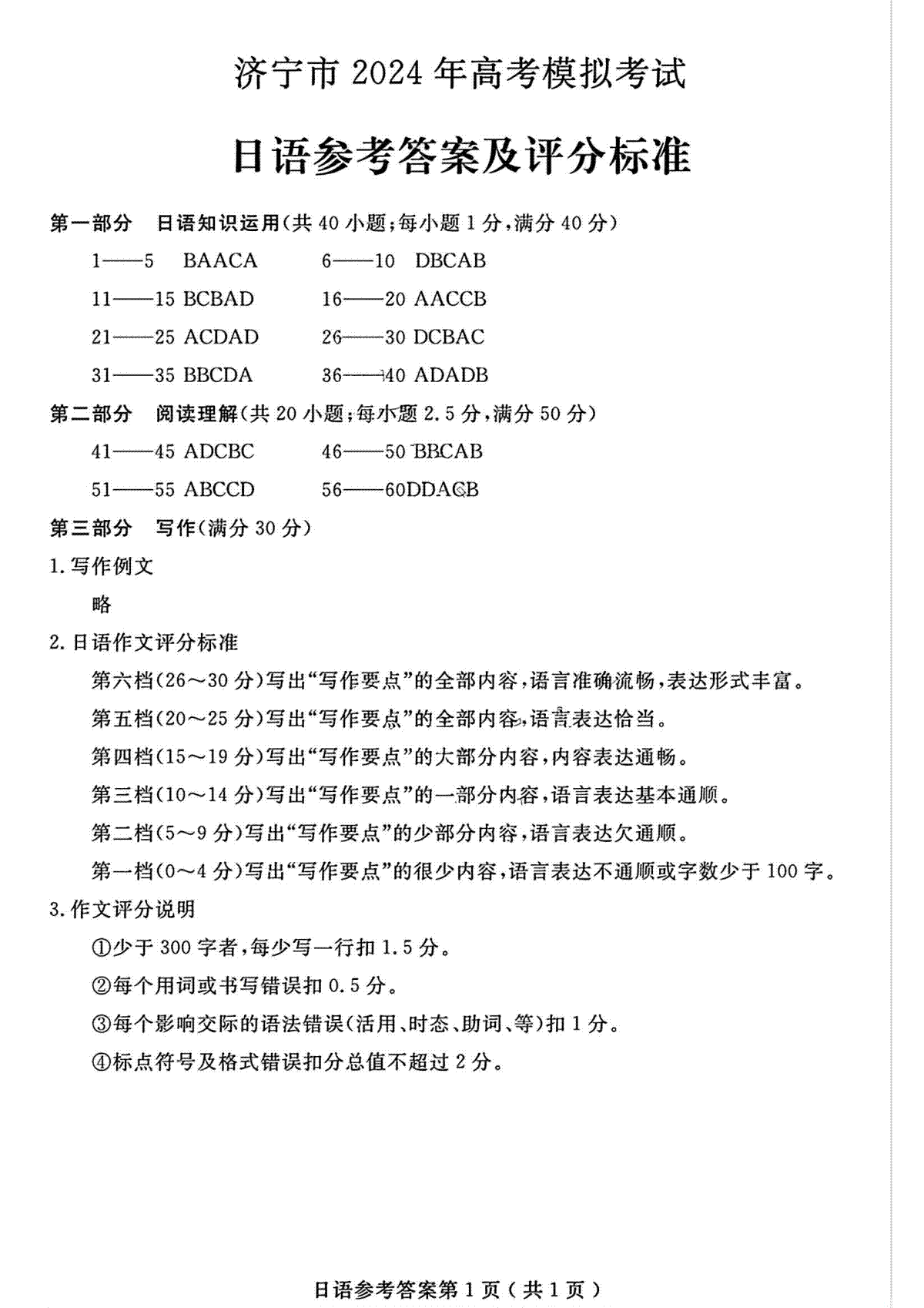 2024年山东省济宁二模日语答案