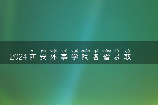 2024西安外事学院各省录取分数线是多少 附历年最低分