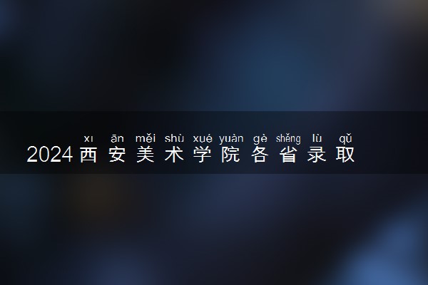 2024西安美术学院各省录取分数线是多少 附历年最低分