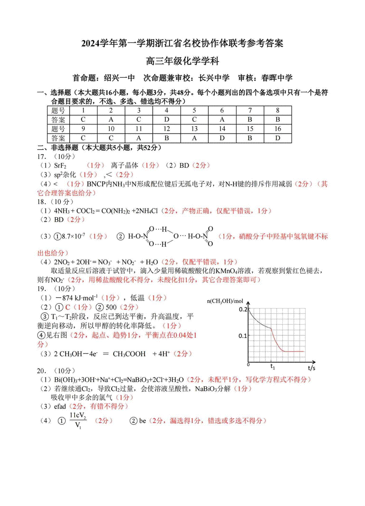 2025届浙江省G12名校协作体高三返校考化学答案