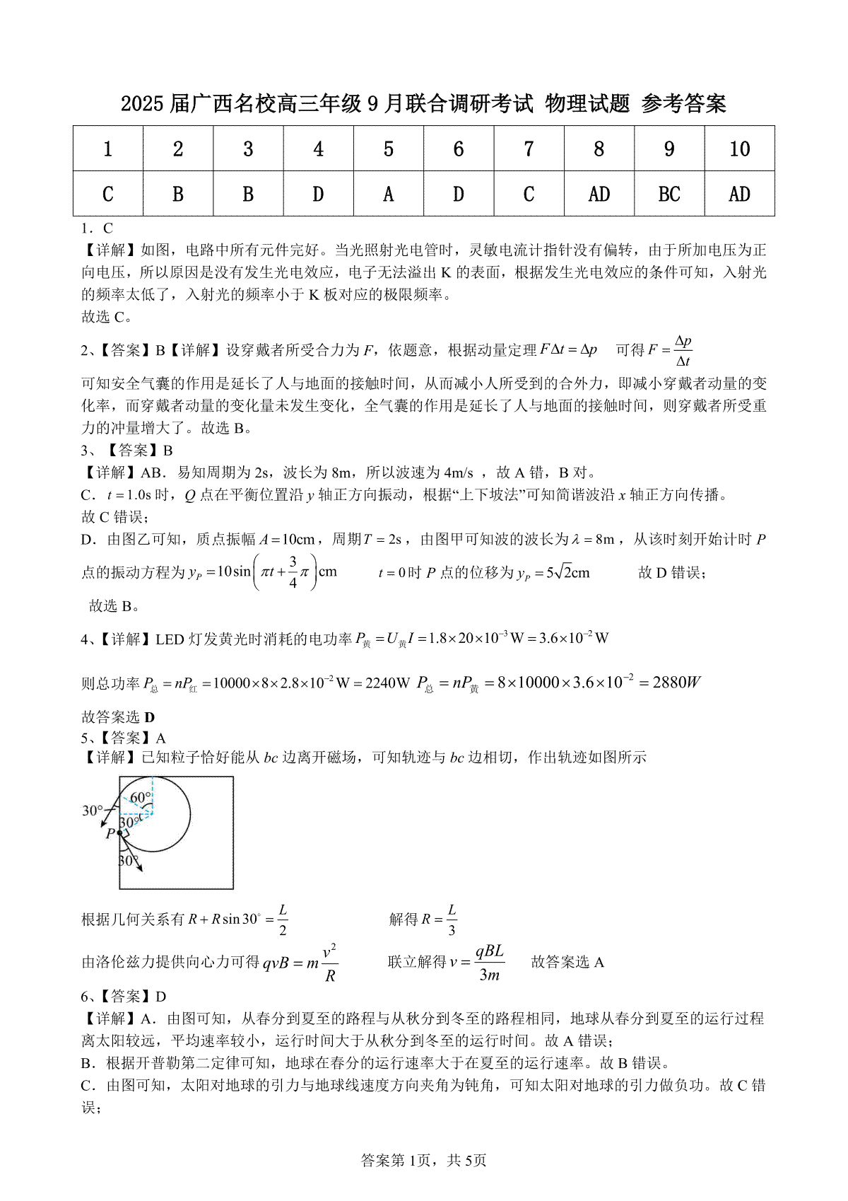 2025届广西名校高三年级9月联合调研测试物理答案