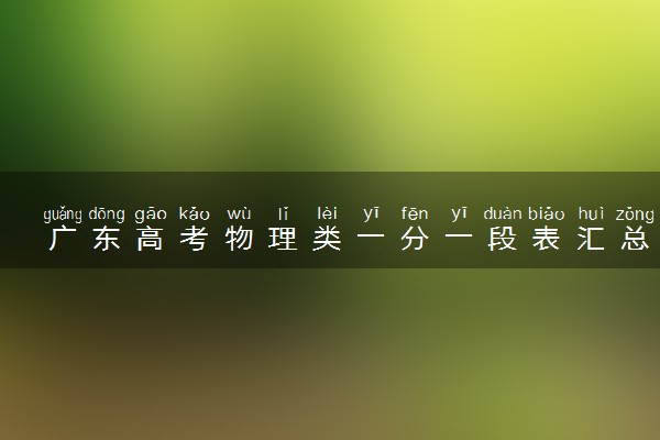 广东高考物理类一分一段表汇总 位次及排名查询（2025年参考）